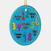 Hanukkah Circle Ornament (Rechts)