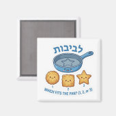 Hanukkah Latkes "Levivot" Shape Matching Game Magneet (Voorkant / Achterkant)