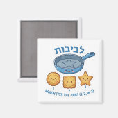 Hanukkah Latkes "Levivot" Vorm Matching Game Magneet (Voorkant / Achterkant)