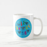 Hanukkah Mok personaliseren<br><div class="desc">Hanukkah Mok personaliseert. Kies uw favoriete lettertypestijl, kleur, grootte en formulering! Stijl: Combo Mok Funny, uniek, of persoonlijk, het is uw keuze voor de perfecte koffie-mok. De buitenkant heeft een heldere, witte basis voor jouw foto, logo, patroon of spreuk met een levendig geglazuurde rand in een rijke kleur. Stem de...</div>