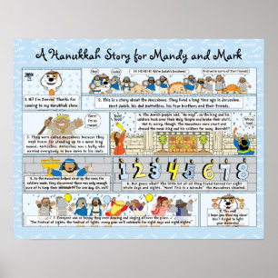 Hanukkah Story over Poster Matt Board/Comic Strip