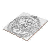 Hanuman Tegeltje (Zijkant)