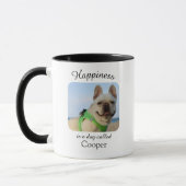Happiness Is a Dog Persoonlijke Mok (Links)