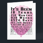 Happy 18th Birthday Kaart<br><div class="desc">Gelukkige 18e verjaardag</div>