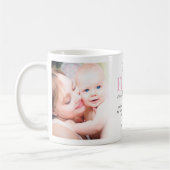 Happy 1st Moederdag Foto Koffiemok (Links)