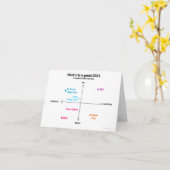 Happy 2021 - het moet beter zijn dan deze kaart (Gele Bloem)