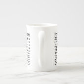 Happy 20th China Bruiloft Jubileum Porselein Kop (Achterkant)