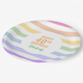 Happy 40th Birthday in Rainbow Stripes Papieren Bordje (Gekanteld)