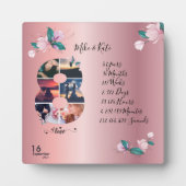 Happy 8th Jubileum, aangepaste fotocollage, graaf Fotoplaat (Voorkant)