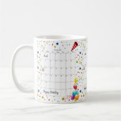 Happy Birthday 2022 February Mok (Links)