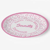 Happy Birthday 70th roze/White Number Pattern Papieren Bordje (Gekanteld)