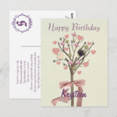 Happy Birthday Briefkaart (Voorkant / Achterkant)