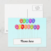 Happy Birthday Briefkaart (Voorkant / Achterkant)