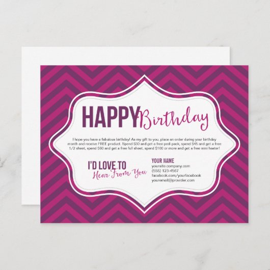 Happy Birthday Briefkaarten (Voorkant / Achterkant)