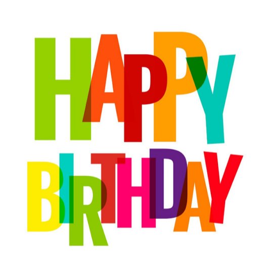 Happy Birthday Cadeaulabel