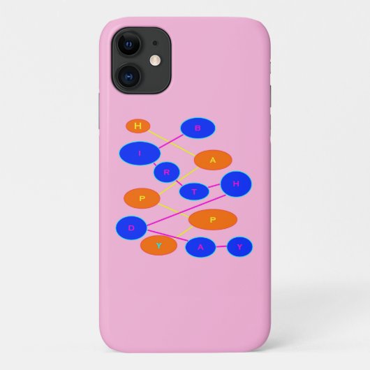 Happy Birthday Case-Mate iPhone Case (Achterkant)