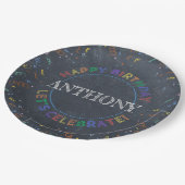 Happy Birthday Chalkboard Papieren Bordje (Gekanteld)