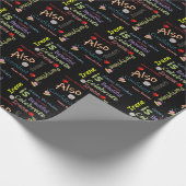 Happy Birthday Gift Wrapping Paper Irene Cadeaupapier (Hoek)