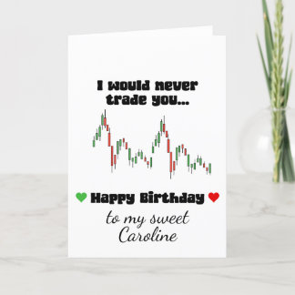 Happy Birthday Kaart- Bitcoin Verjaardagsliefde Bedankkaart