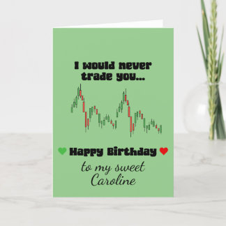 Happy Birthday Kaart- Bitcoin Verjaardagsliefde Bedankkaart