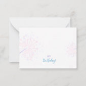 Happy Birthday-kaart met ballonnen en taart Notitiekaartje (Achterkant)