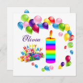 Happy Birthday Kaart Uitnodigingsballonnen (Voorkant / Achterkant)