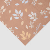 Happy Birthday Leaves Tissuepapier (Detail)