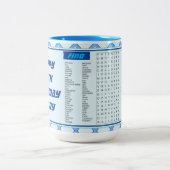 Happy Birthday Mok (Center)