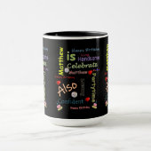 Happy Birthday Mok Matthew (Midden)