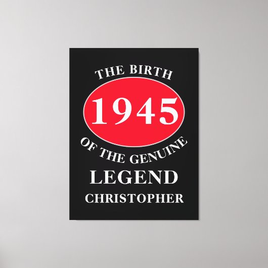 Happy Birthday Monogram Naam toevoegen Jaar Rood Z Canvas Afdruk (Voorkant)