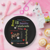 Happy Birthday Paper Borden Pria Papieren Bordje (Feest)