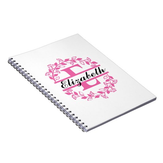 Happy Birthday Pas Notitieboeken aan (Rechterzijde)