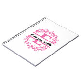 Happy Birthday Pas Notitieboeken aan (Linkerzijde)