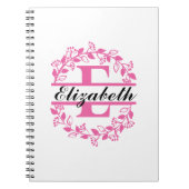 Happy Birthday Pas Notitieboeken aan (Voorkant)