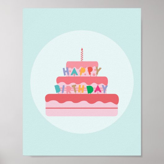 Happy Birthday Poster (Voorkant)