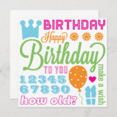 Happy Birthday Sentiments Card of Invitation Kaart (Voorkant / Achterkant)