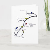 Happy Birthday Song Kaart (Voorkant)