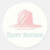 Happy Birthday Stickers (Voorkant)