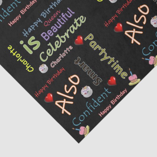 Happy Birthday Tissue Paper Charlotte Tissuepapier (Detail)