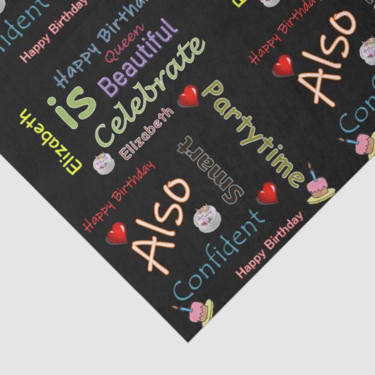 Happy Birthday Tissue Paper Elizabeth Tissuepapier (Detail)