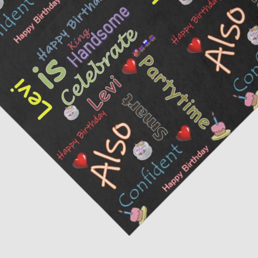 Happy Birthday Tissue Paper Levi Tissuepapier (Detail)