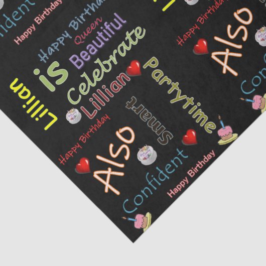 Happy Birthday Tissue Paper Lillian Tissuepapier (Detail)