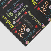 Happy Birthday Tissue Paper Madison Tissuepapier (Detail)