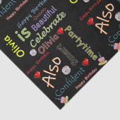 Happy Birthday Tissue Paper Olivia Tissuepapier (Detail)