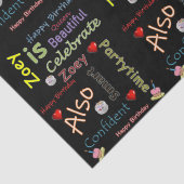 Happy Birthday Tissue Paper Zoey Tissuepapier (Detail)