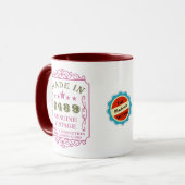 Happy Birthday Toevoegen Jaar Naam Datum  Roze Mok (Voorkant links)