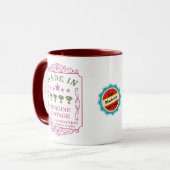 Happy Birthday Voeg jaarnaam  Roze toe Mok (Voorkant links)