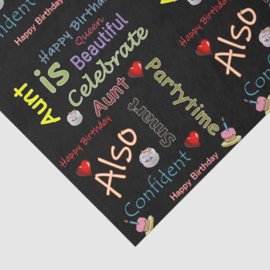 Happy Birthday Weefpapier tante Tissuepapier (Detail)