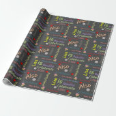 Happy Birthday Wrapping Paper Lisa Cadeaupapier (Uitgerold)