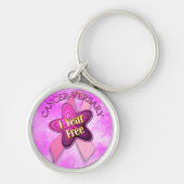 Happy Cancer-herdenking Sleutelhanger (Voorkant)